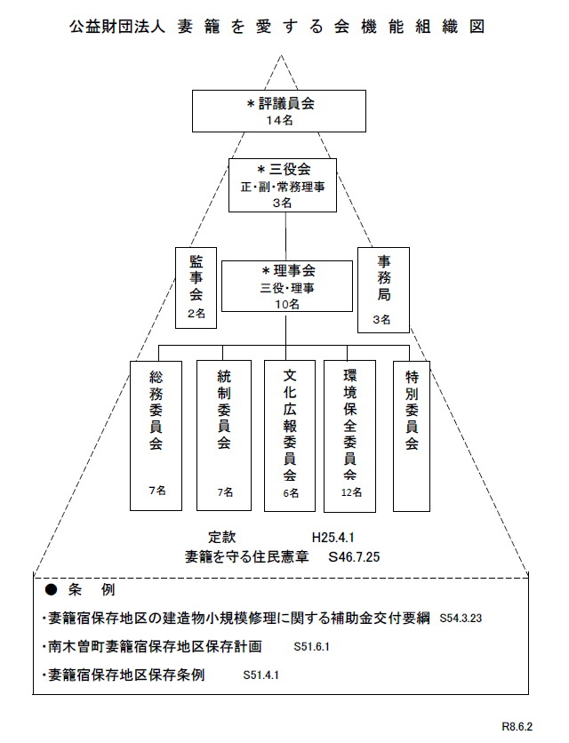 r7soshikizu.jpg